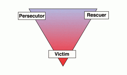The Triangle of Victim, Rescuer, Persecutor - What It Is and How to Get  Out. - Linda Graham