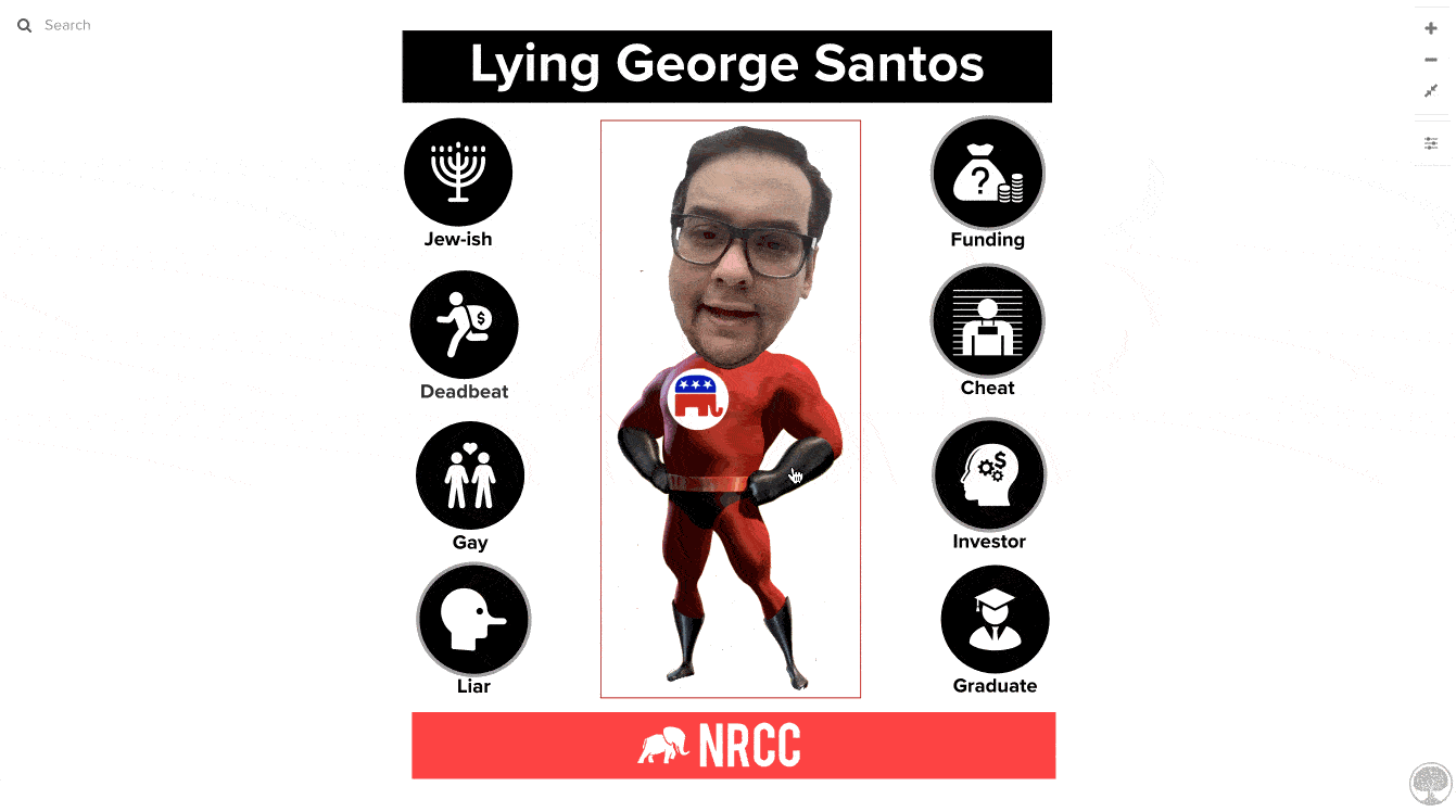 George Santos lied about his education, family, religion, income and background.
