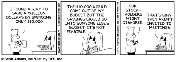 Financial Rounds: Dilbert, Agency Costs, and Silly Budget ...