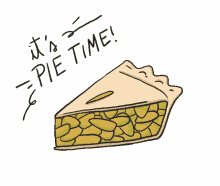 Pie GIFs | Tenor