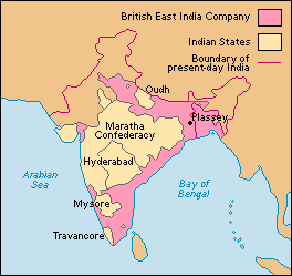 British East India Company - India