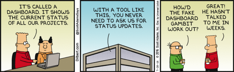 Dilbert on the Purpose of Dashboards - MarkHowellLive.com