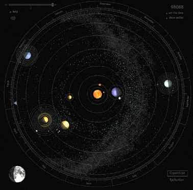 Neat little animation of our solar system in action… | Solar system gif,  Astronomy, Our solar system