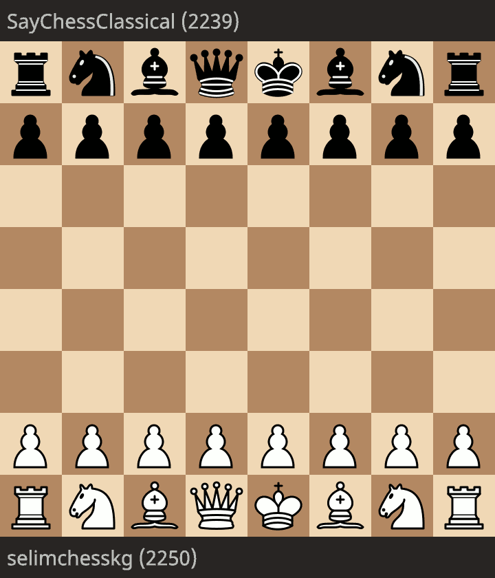 Selimchesskg (2250) vs. SayChessClassical (2239), 15+10, Lichess