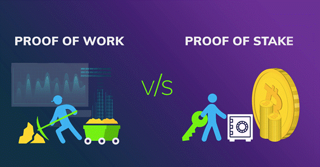 Proof of Work vs. Proof of Stake