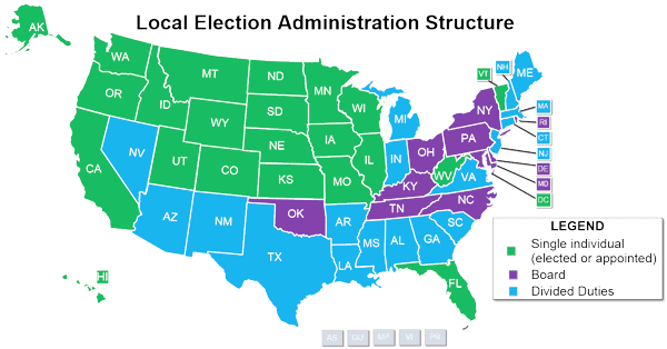 50-state map showing election administration structure