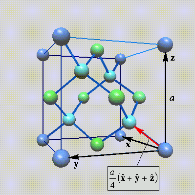 Diamond Structures