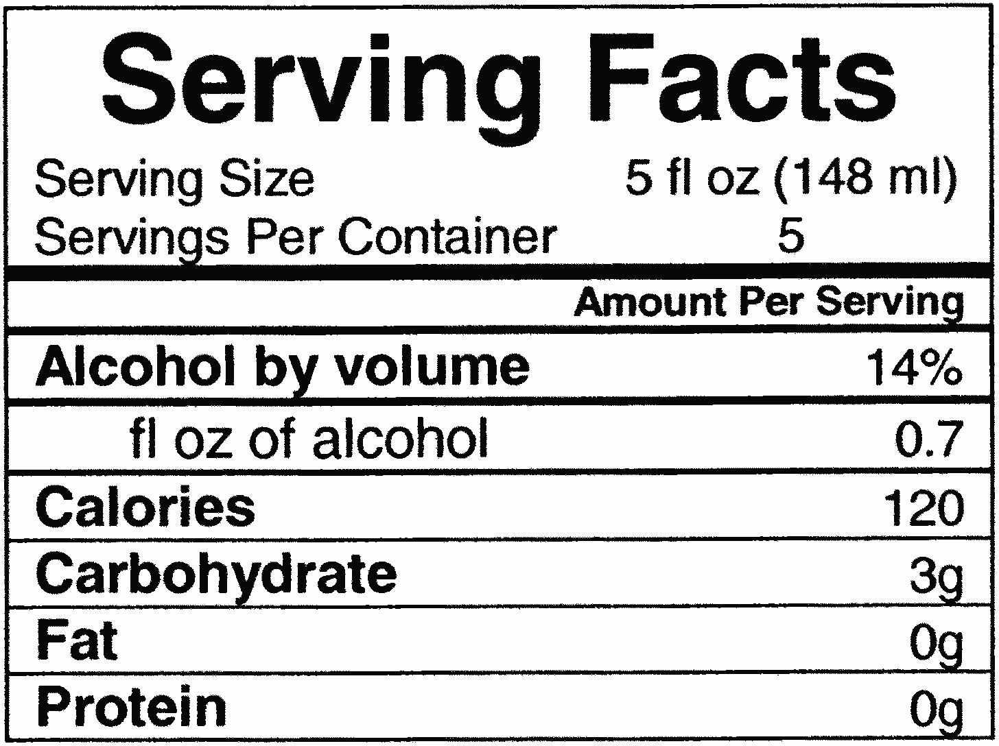 wine nutrition fact box