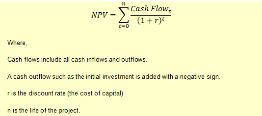 Net Present Value - Finance Train