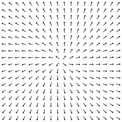 vector field from John Baez&#39;s Stuff | Secondary math, Study related, Math