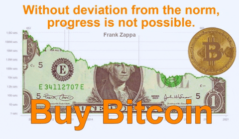 Bitcoin Quotes GIFs - Get the best GIF on GIPHY