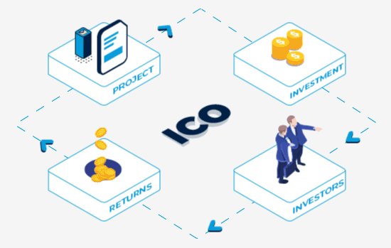 ICO List - Crypto Coin Boom