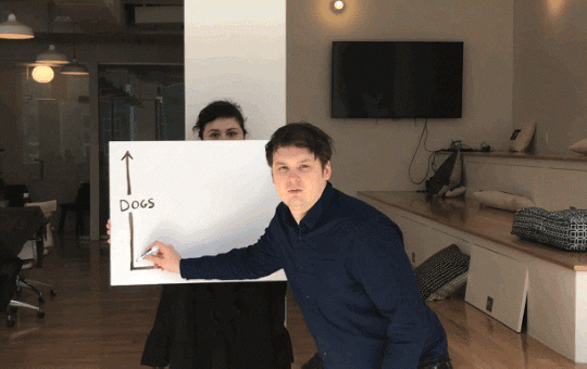 Growth Chart GIFs - Get the best GIF on GIPHY