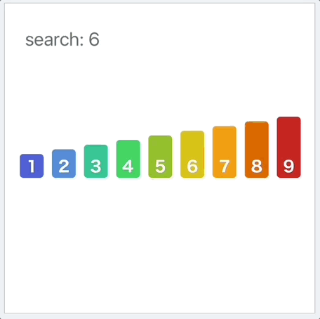 Binary Search — Swift. Computer science fundamental | by Mahmud Ahsan |  Thinkdiff