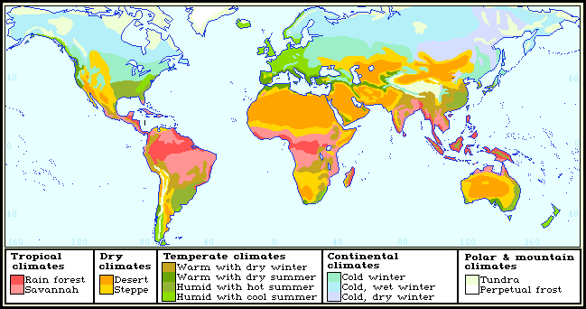 Climate patterns