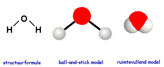Water en chemische binding | Modellen | Lesmodule Deeltjesmodel