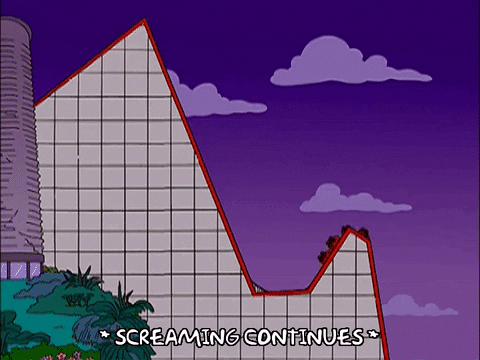 Episode 2 Scream GIF by The Simpsons