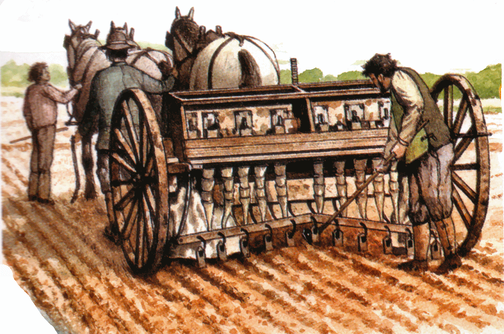 Agricultural Revolution | Sutori
