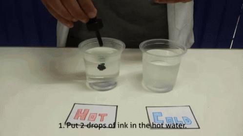 Hot Water Cold GIF - Hot Water Hot Cold GIFs
