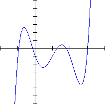 calculus - Quintic Polynomial - Mathematics Stack Exchange