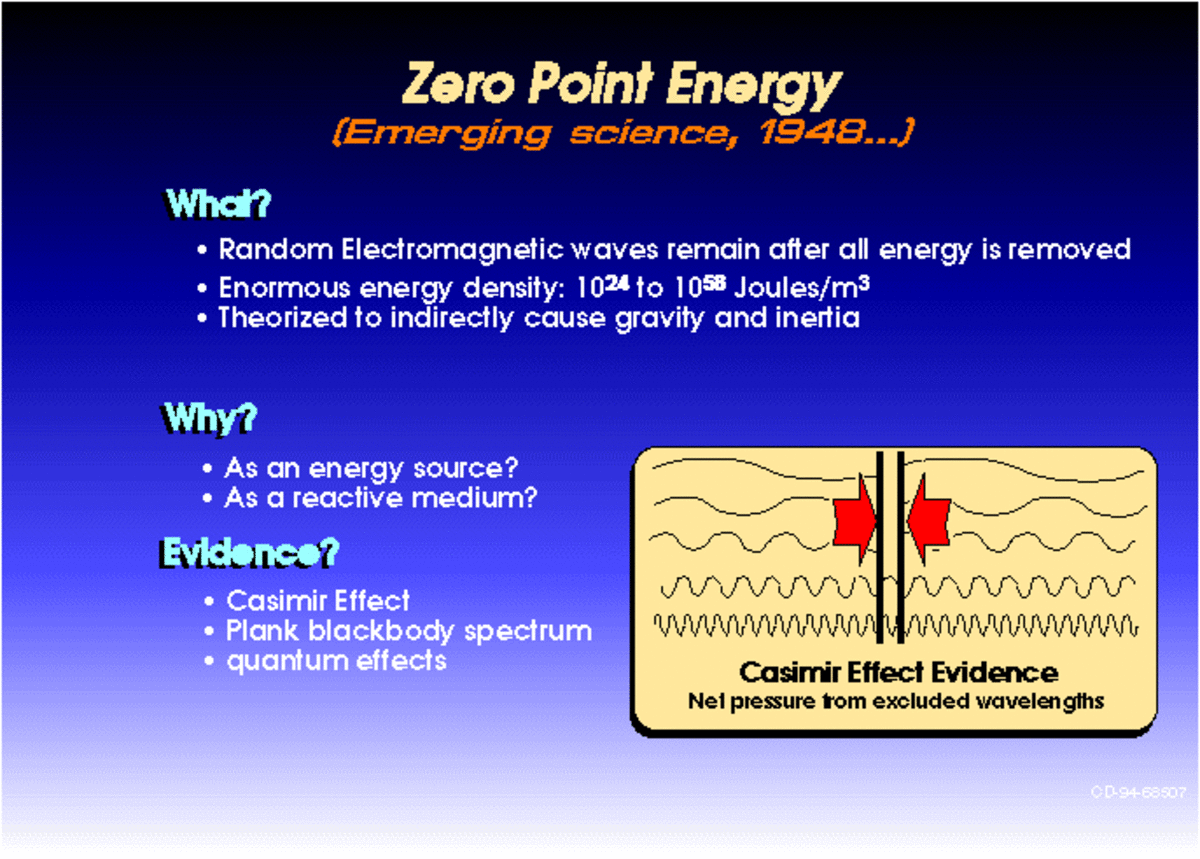 Just What is Zero Point Energy? - HubPages