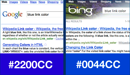 A Color that's Worth $80,000,000 - Color Matters Blog - Imagem sobre Teste A/B e a escolha do Azul Google para links