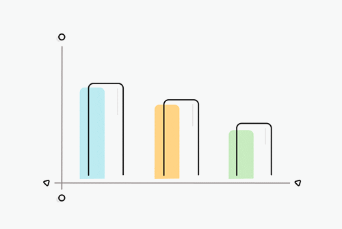 10 Best Data Visualization Platforms for Product Managers