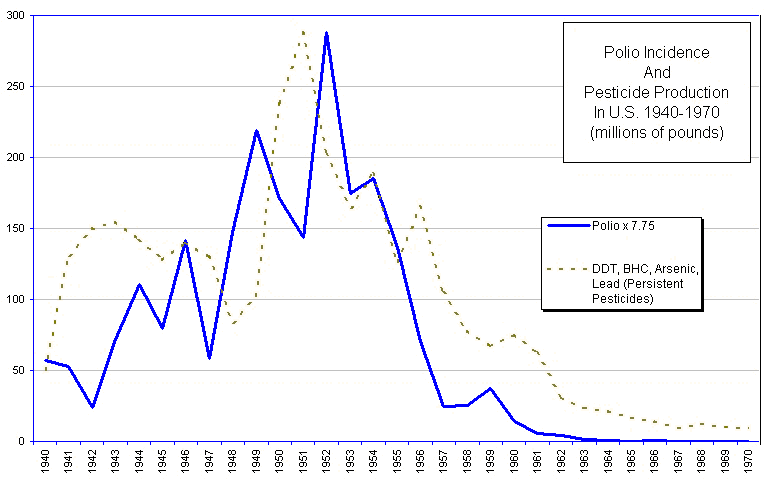 polio5