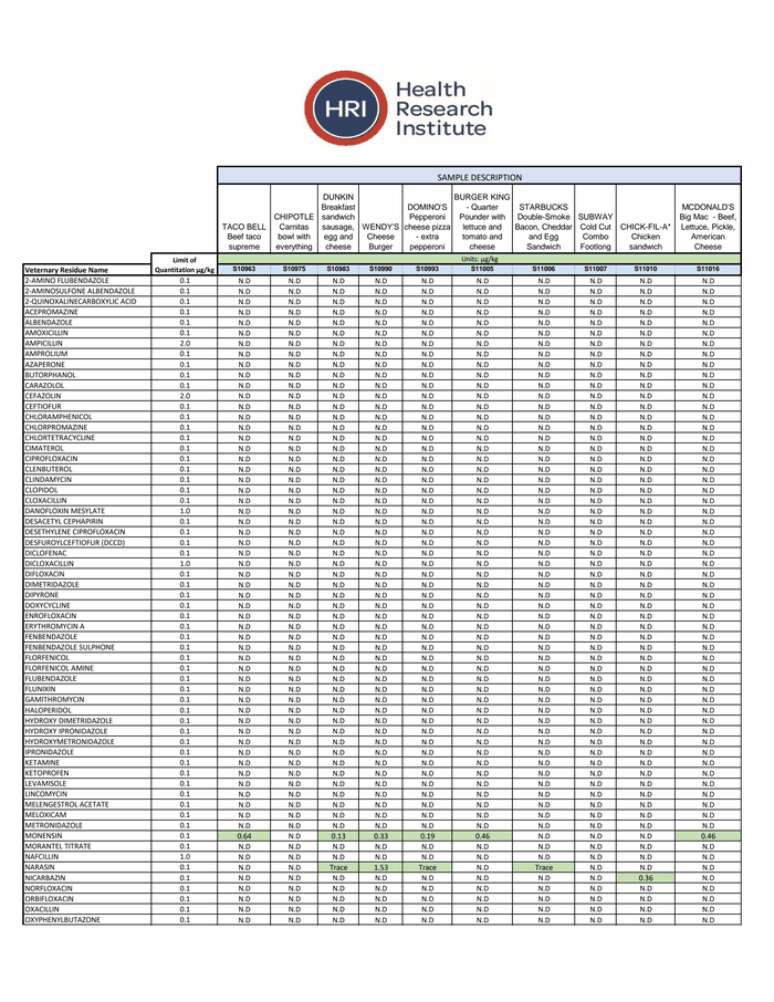 Page 1 of Mom' Across America-VMR-Data Updated 20231011-v2