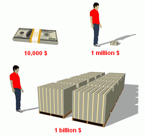 A billion is A LOT bigger than a million. : r/woahdude