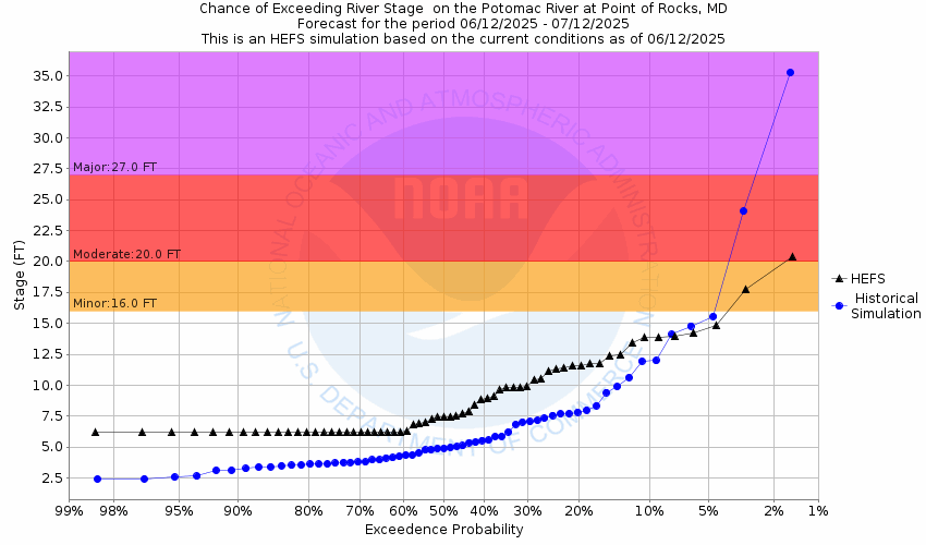 Entperiod Image