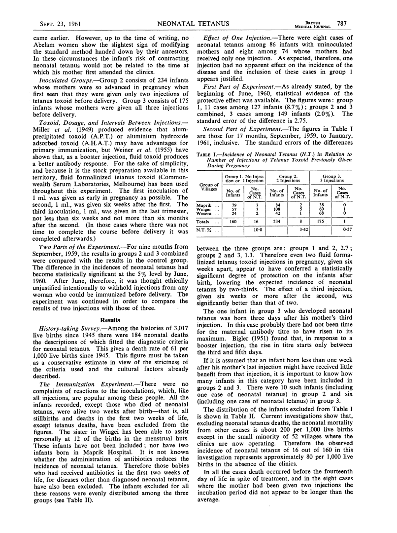 scanned image of page 787