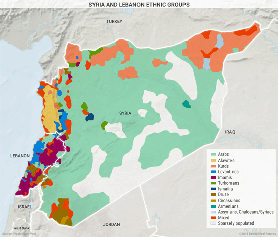 Syrian & Lebanon Ethic Groups