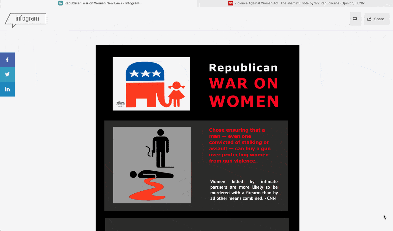 Republican war on women led by DeSantis