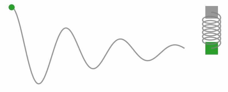 harmonic-oscillator-pinn-workshop/PINN_intro_workshop.ipynb at main ·  benmoseley/harmonic-oscillator-pinn-workshop · GitHub