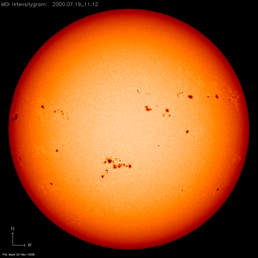 Sunspots at Solar Maximum and Minimum