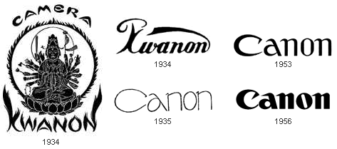 Canon celebra 80 años de su primera cámara Kwanon | Periodistas en Español
