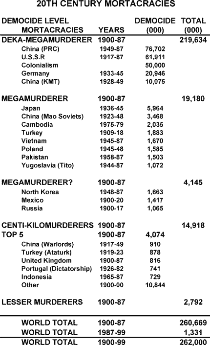 Mao's Great Leap Forward discussed in General Discussion/Off-Topic at ...