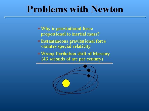 Problems with Newton