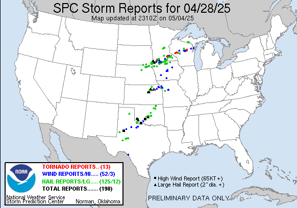 250428_rpts Reports Graphic