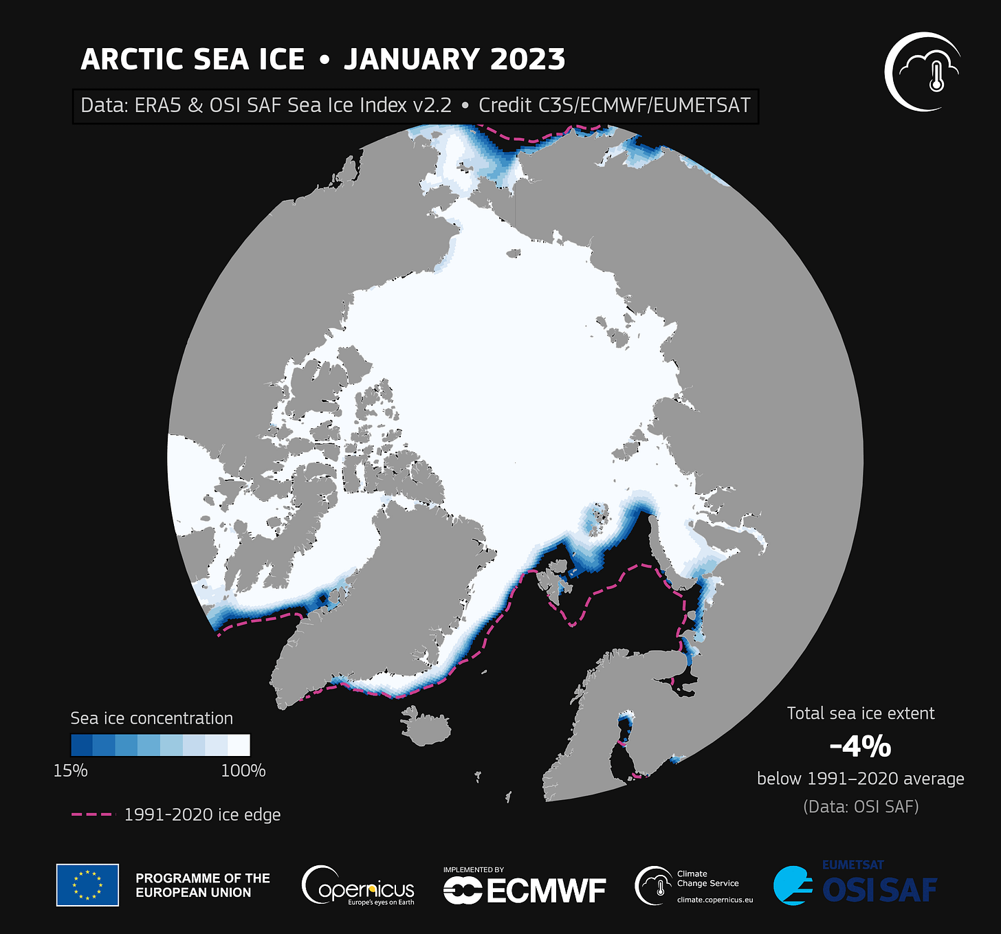 arctic sea ice concentration