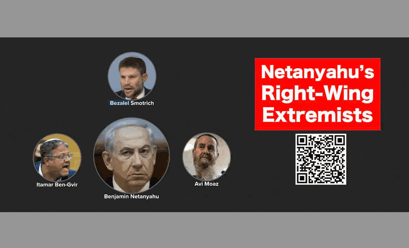 Netanyahu right wing extremists