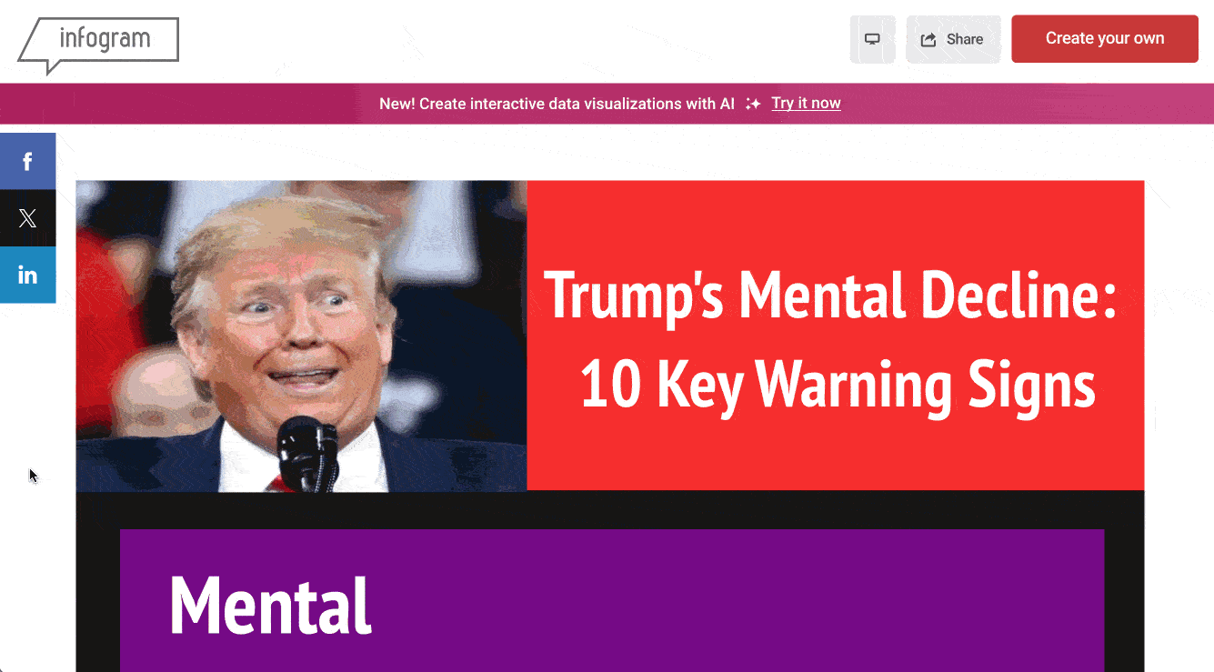 Trump's Mental Decline: 10 Key Warning Signs