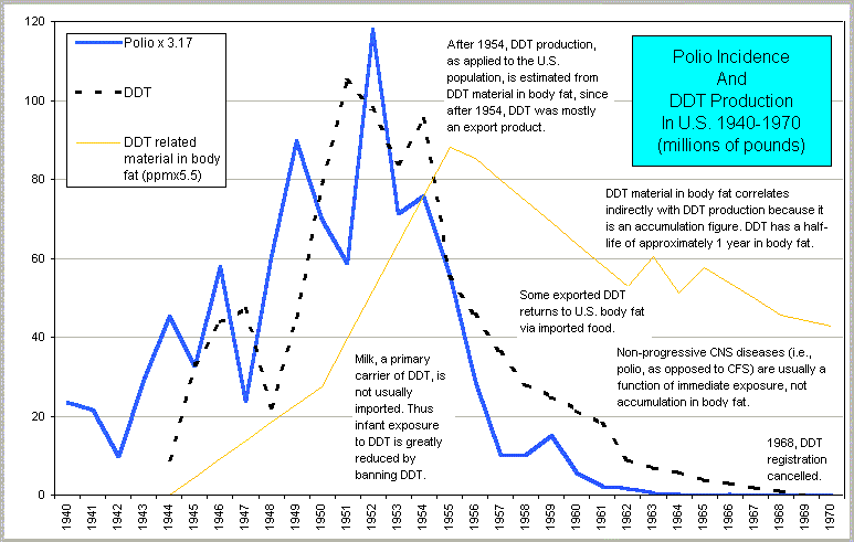 polio2a