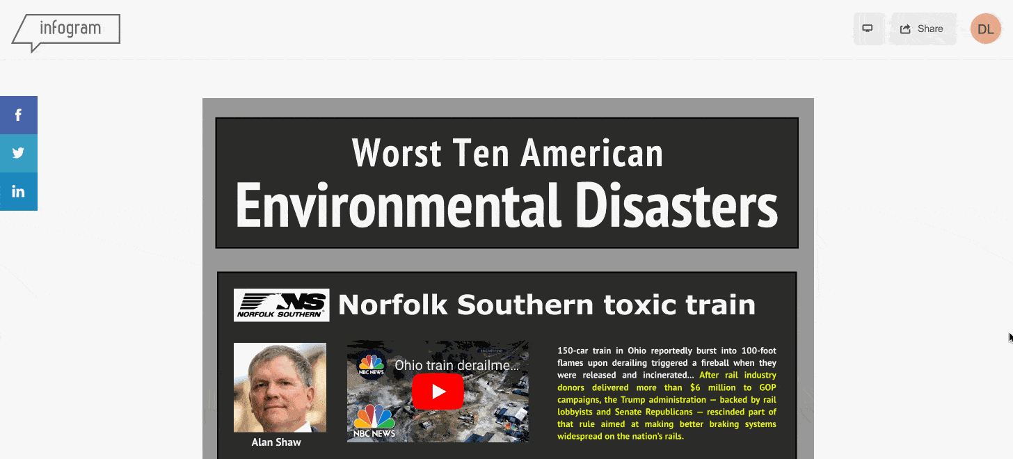 Follow the money behind environmental disasters and trace it back to the corporations and complicit politicians who weaken safety standards in return for political donations.