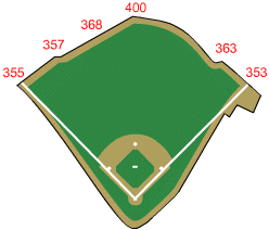 Wrigley Field History | Baseball Almanac