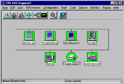 HP OpenView Network Node Manager