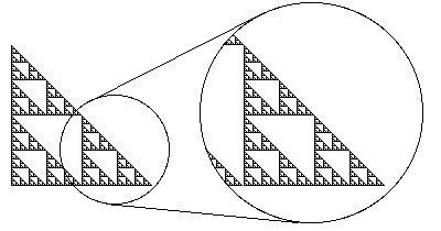 Fractal Geometry