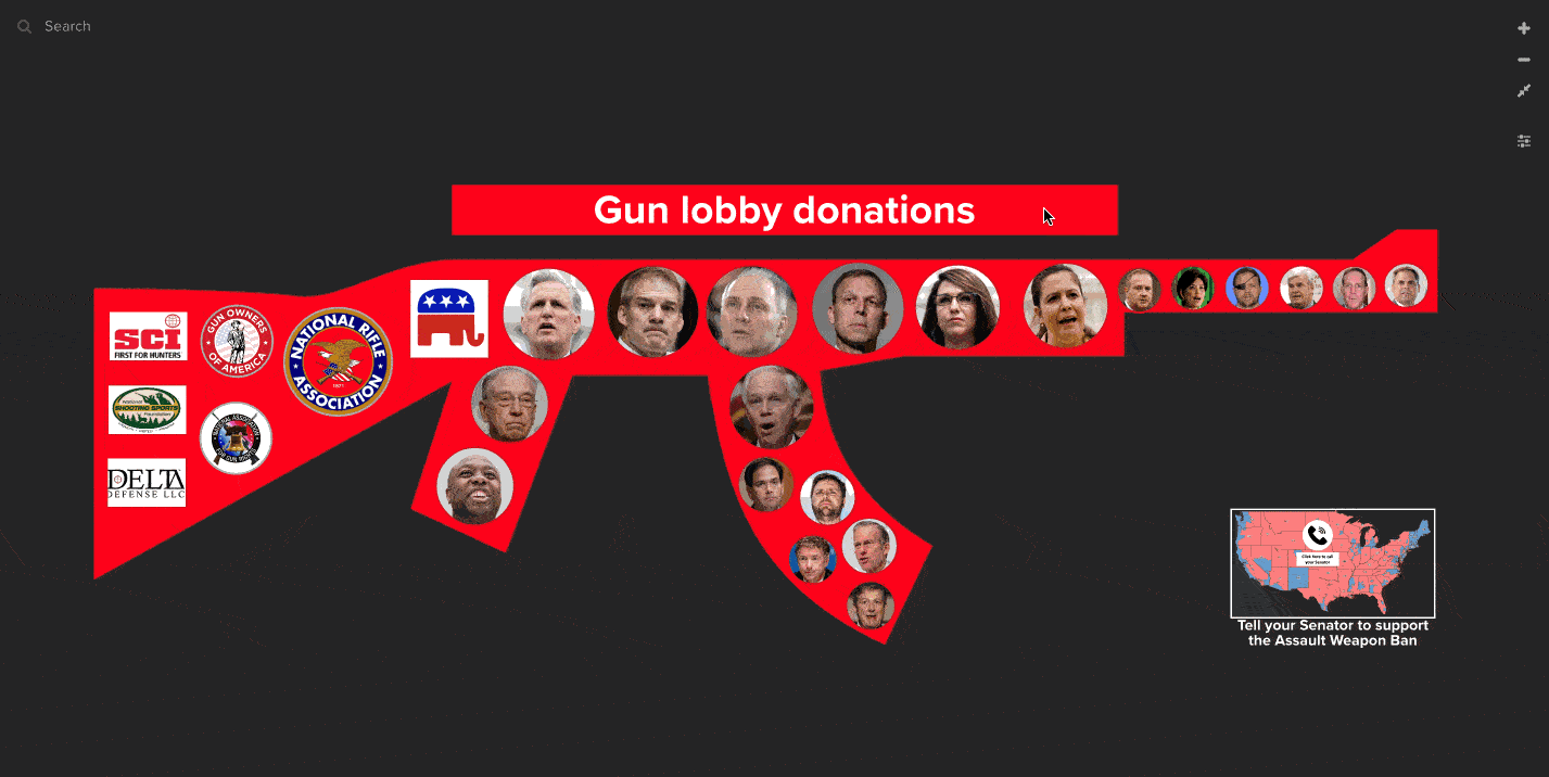 Gun lobby donations