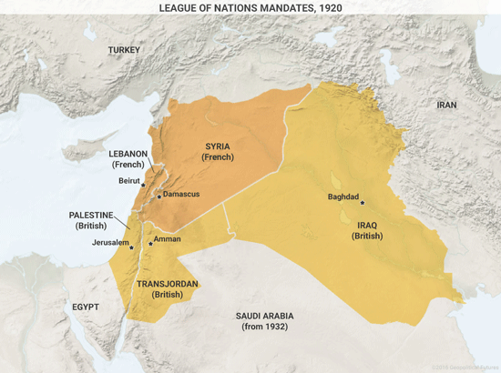 League of Nations Mandates 1920